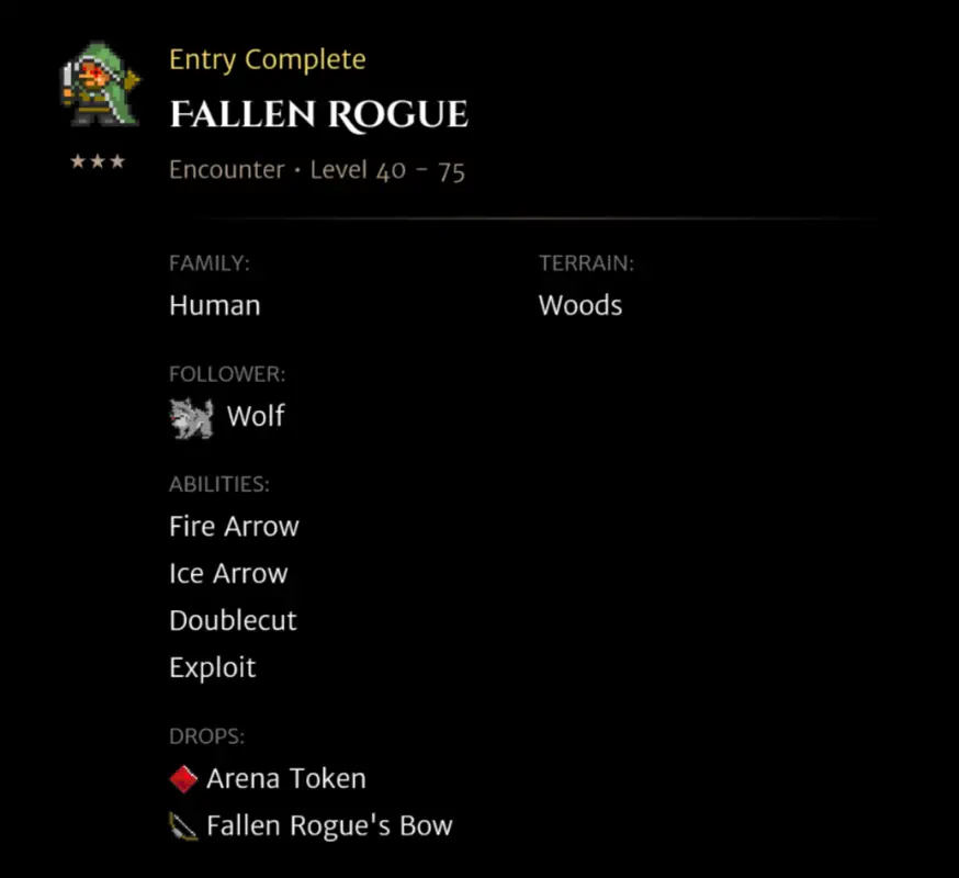 Fallen Rogue codex entry